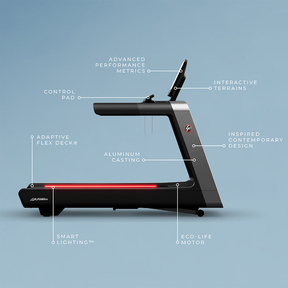 Symbio Runner™ Home Edition
