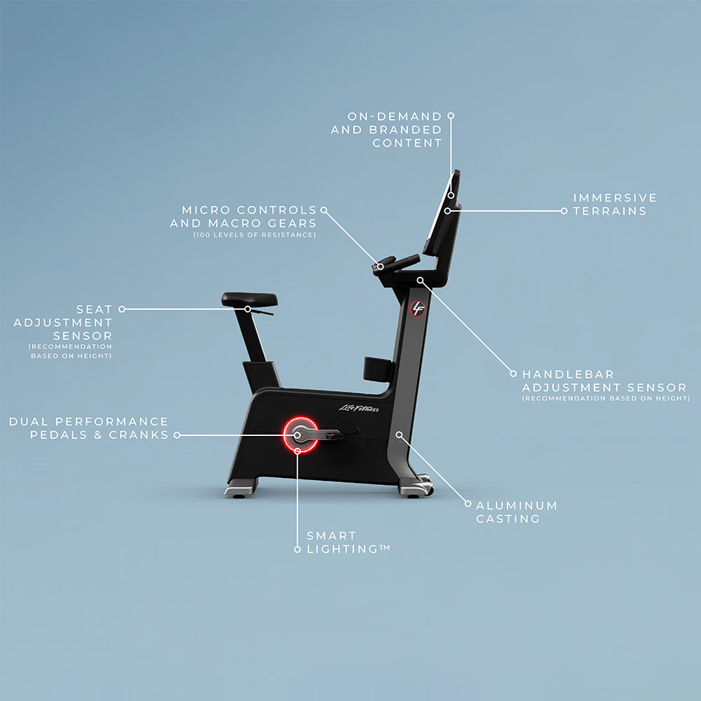 Symbio SwitchCycle™ Home Edition